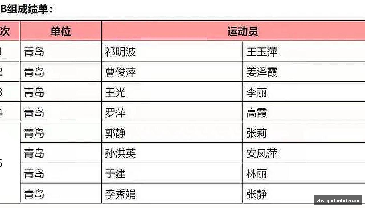 超越极限，成就未来！